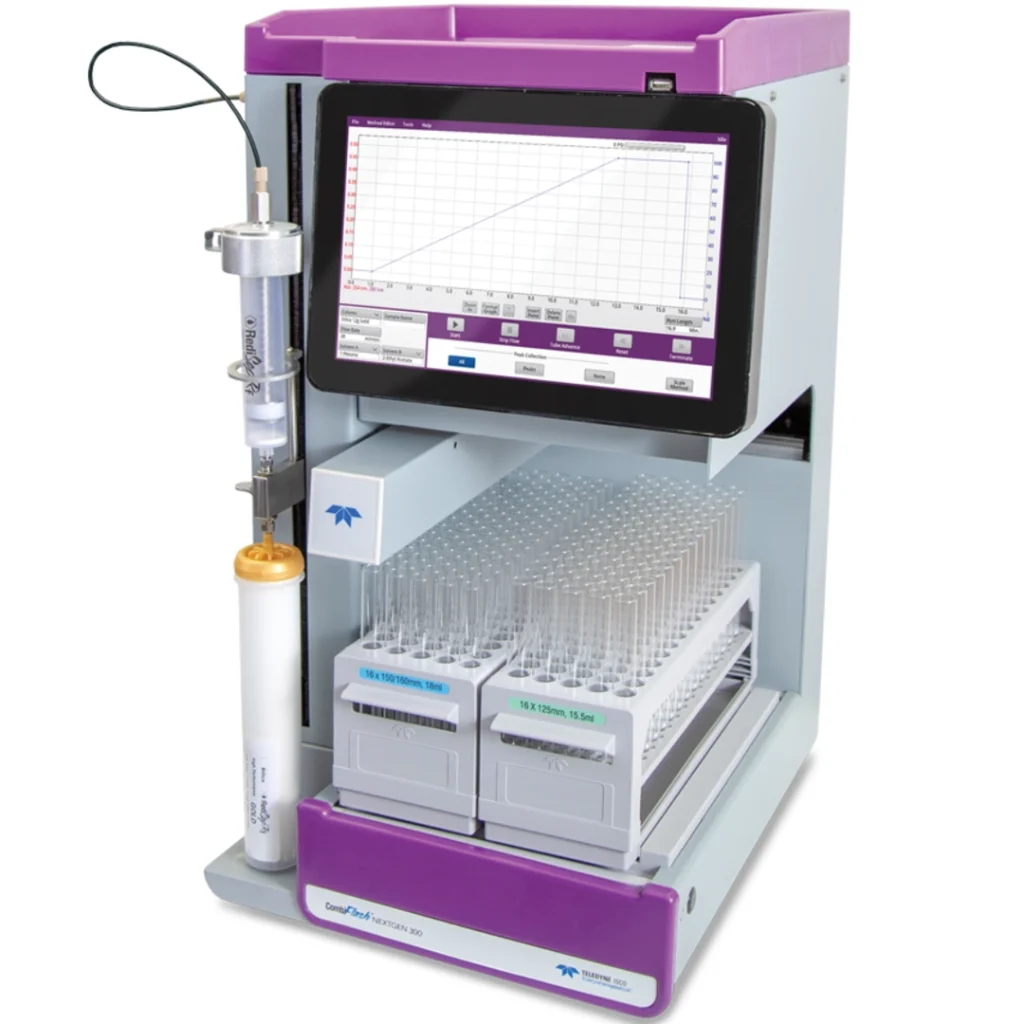 configurable Flash Chromatography System